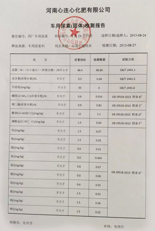 心連心車(chē)用尿素原(yuan)料
