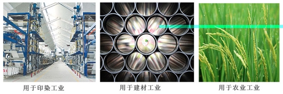 擴(kuò)散劑nno用途(tu)