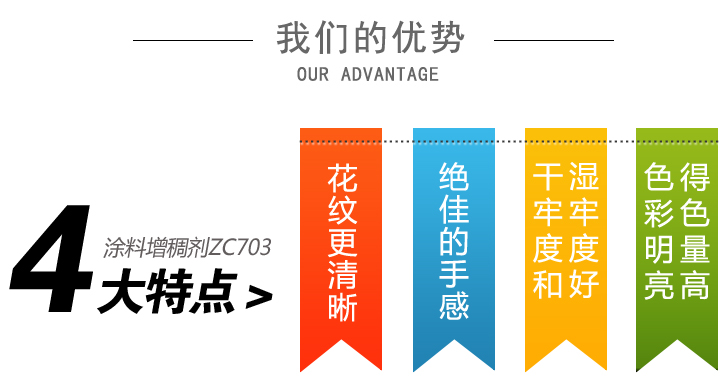 塗料增(zēng)稠劑ZC703