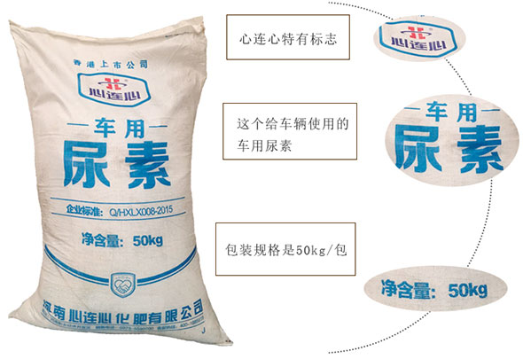 車用(yòng)尿素溶液的(de)化學性質和(he)物理性質是(shì)什麽？